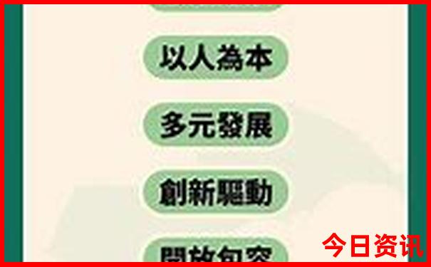 自驾游贵州最佳路线图